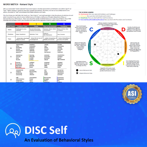 DISC DISC